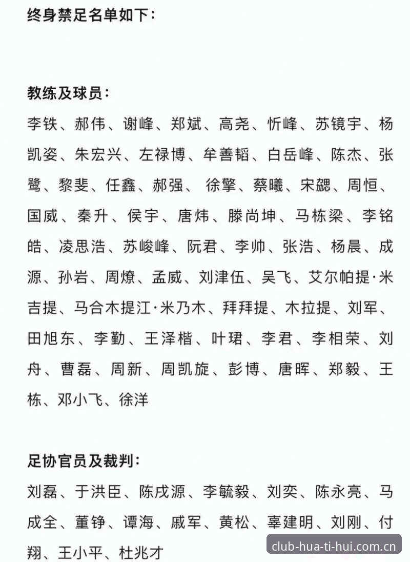 中国足球反腐风暴深度解析：第三批禁足名单背后的行业未来走向