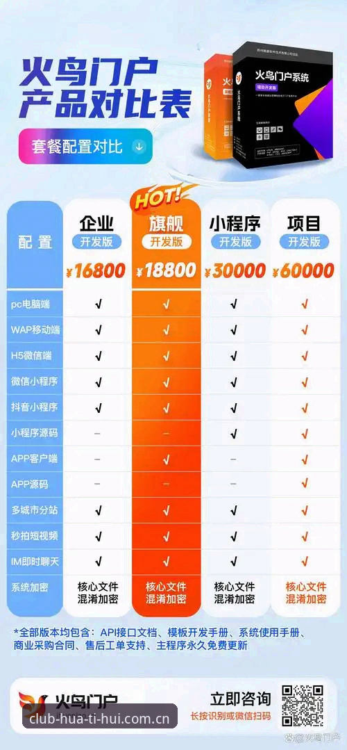 对比网页版与App:华体会hth安卓版功能详解与新手体验分享